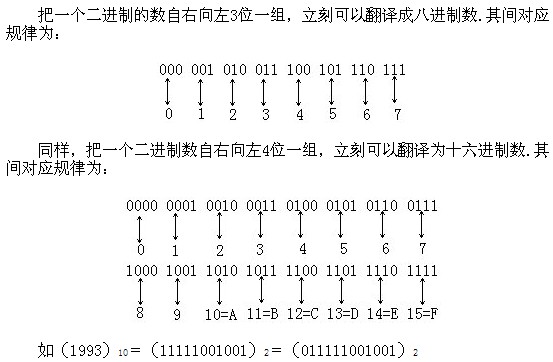 꼉(j)(c)W(sh)֪R(sh)c(din)Ĕ(sh)ĶM(jn)Մ