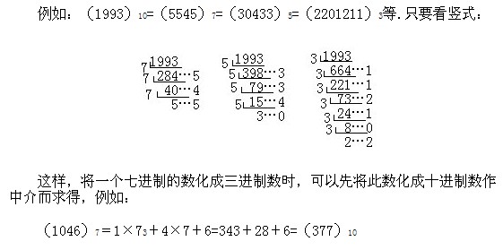 꼉(j)(c)W(sh)֪R(sh)c(din)Ĕ(sh)ĶM(jn)Մ