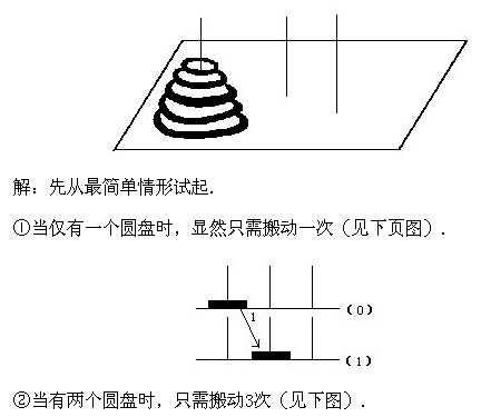 꼉ԊW(sh)֪Rc(din)Ҏ(gu)ɷ