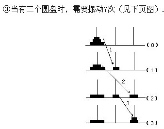 꼶²֪ʶ㣺ҹɷ