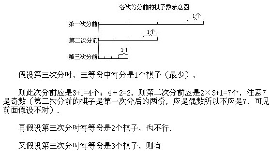 꼉ԊW(sh)֪Rc