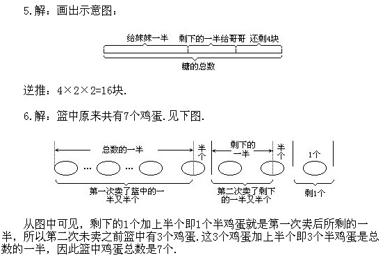 꼉ԊW(sh)(x)}