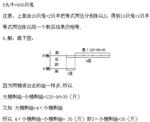 꼉ԊW(sh)Q}