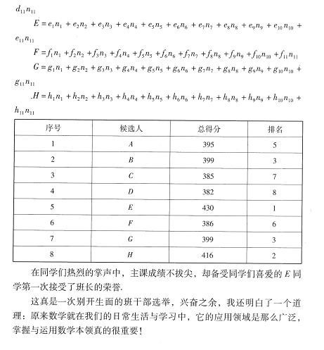 数学建模优秀论文范文