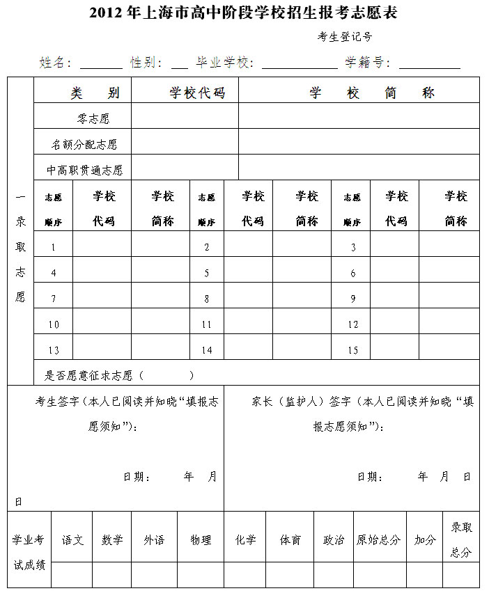2012年上海市高中阶段学校招生报考志愿表