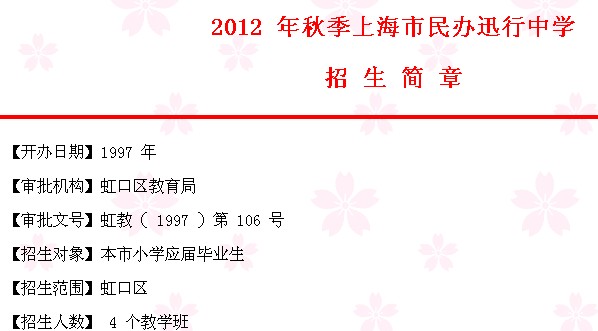 2012ϺѸѧ