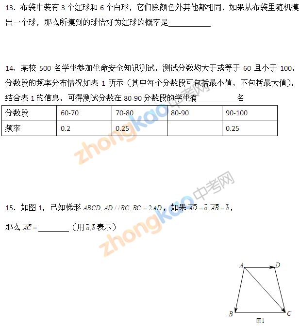 2012ϺпѧԾĿ棩