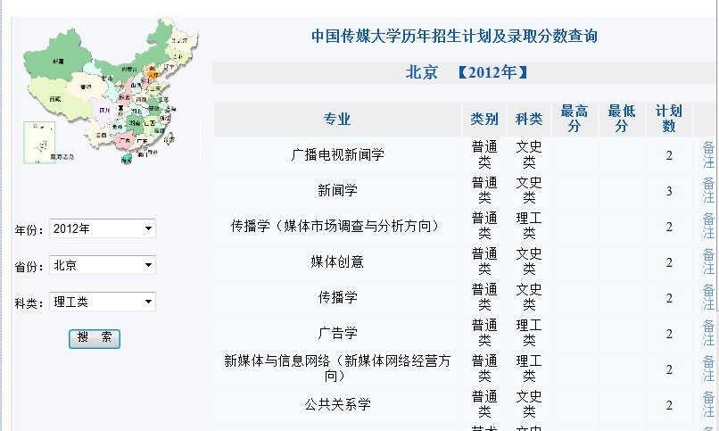 中国传媒大学2012年分省分专业招生计划