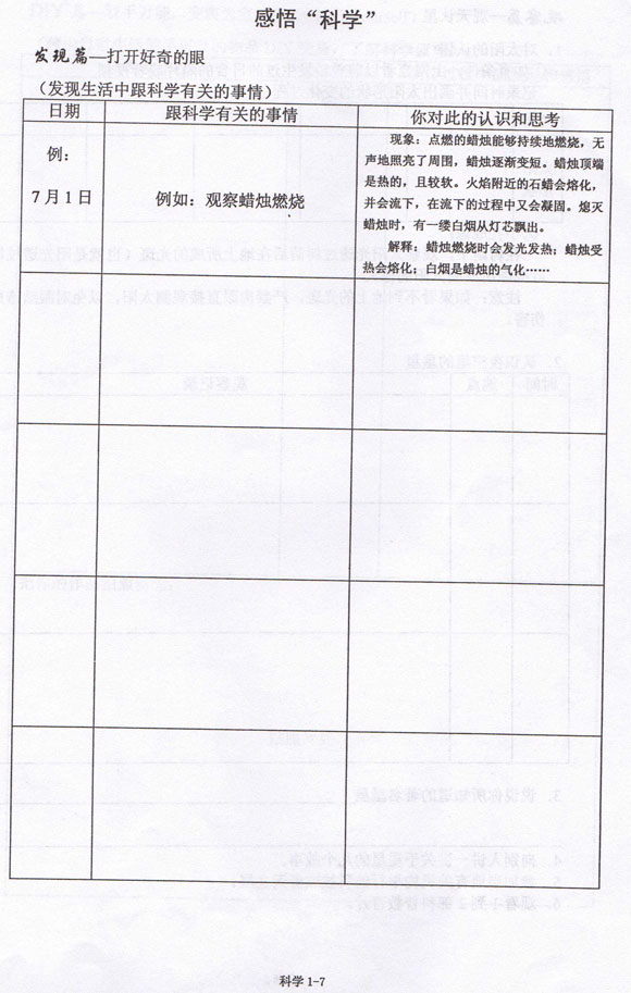 2012�����������ѧУ��ѧ�����ҵ