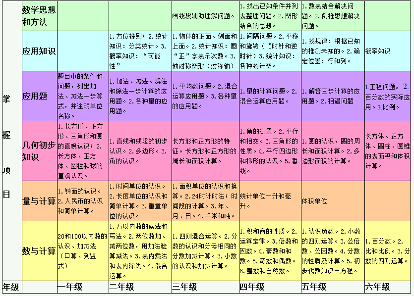 高中英语语法教案模板_高中体育教案模板_高中政治教案模板