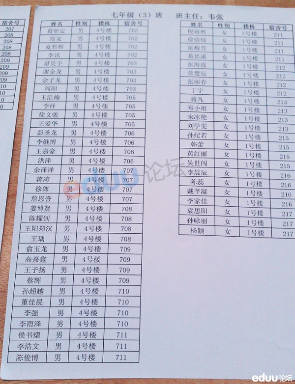2012合肥一六八中学七年级(3)班分班名单及班主任