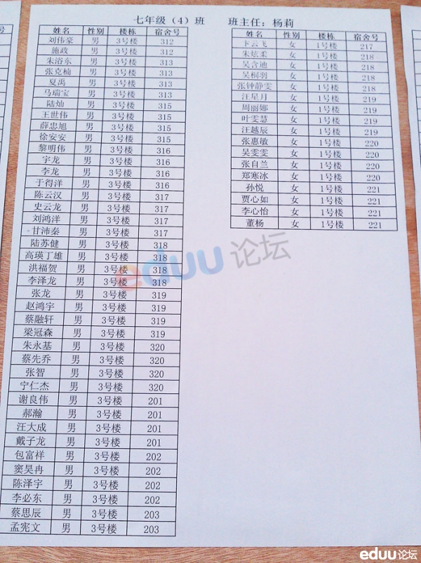 2012合肥一六八中学七年级(4)班分班名单及班主任