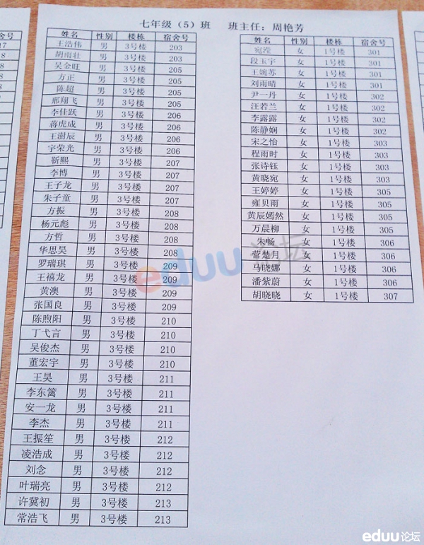 2012合肥一六八中学七年级(5)班分班名单及班主任