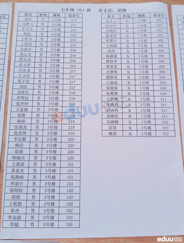 2012合肥一六八中学七年级(6)班分班名单及班主任