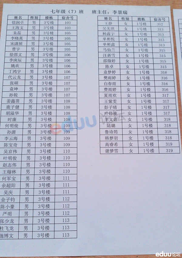 2012合肥一六八中学七年级(7)班分班名单及班主任