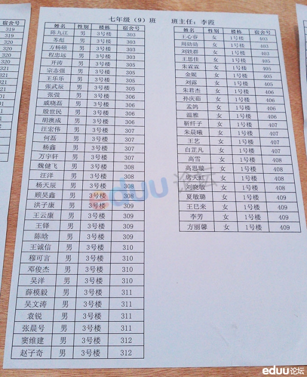 2012合肥一六八中学七年级(9)班分班名单及班主任