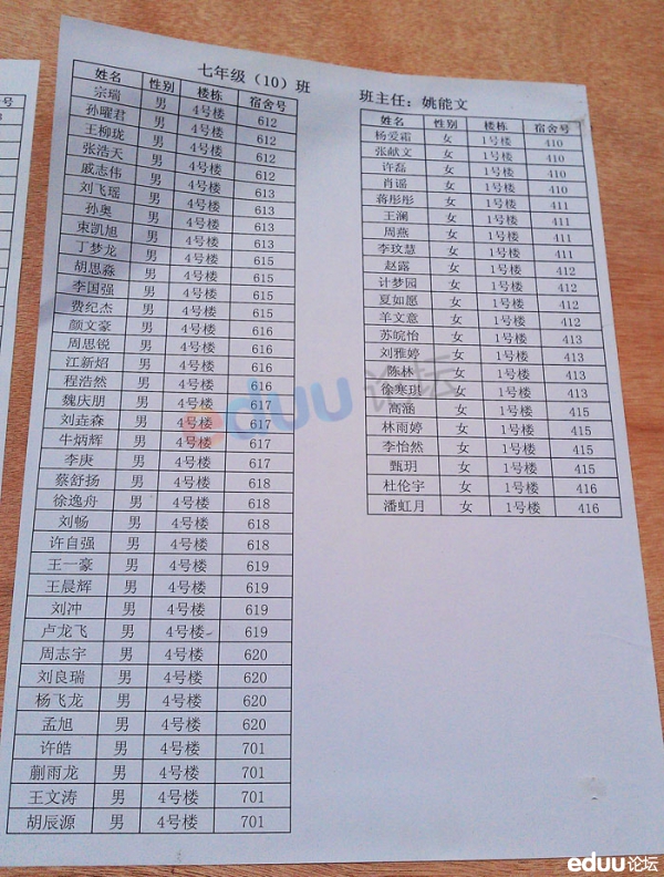 2012合肥一六八中学七年级(10)班分班名单及班主任