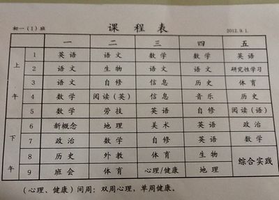 苏州中学园区校课程表