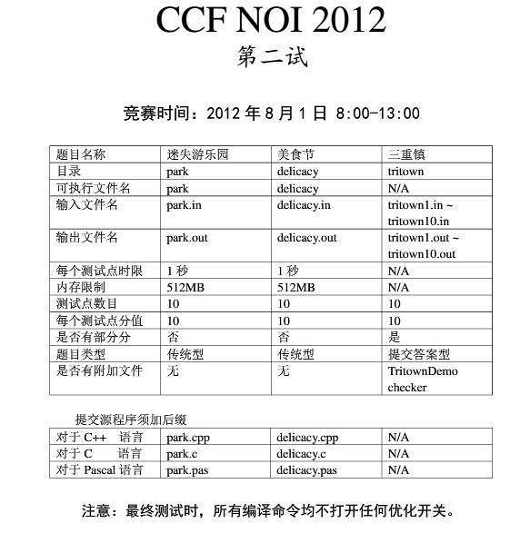 ccf noi2012