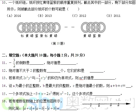 ݹҵ԰2011-2012һѧڳһѧ