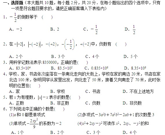 ݸ20112012һѧڳһѧԾ