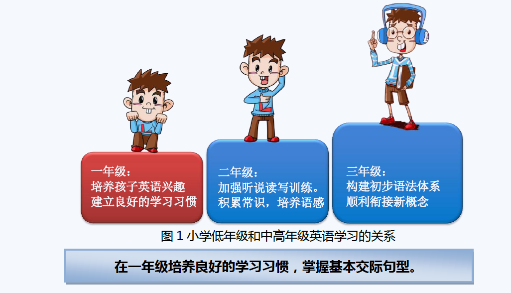 什么乐组成语_肾由什么部分组成(3)