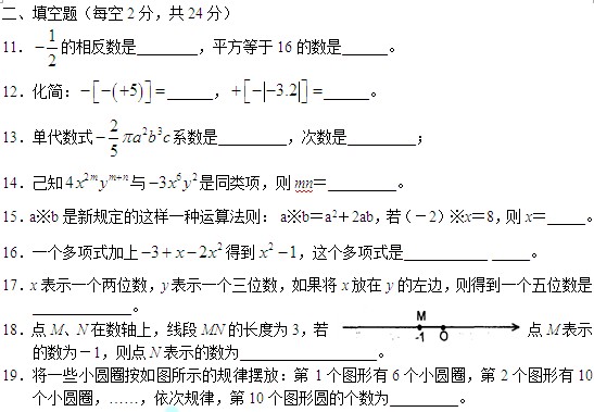 ݸ20102011ѧһѧڳһѧԾ