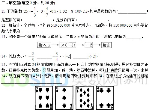 20102011һѧѧģԾ(2)