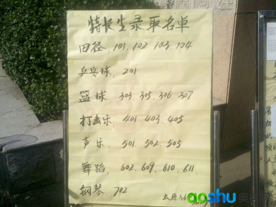 2012年三十六中小升初特长生录取奥数_潍坊情况网普通高中太原图片