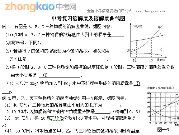 中考复习溶解度及溶解度曲线图