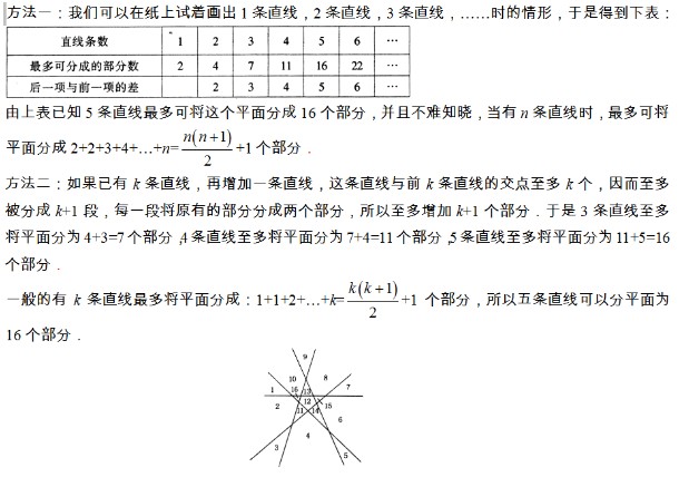 六年级希望杯试题
