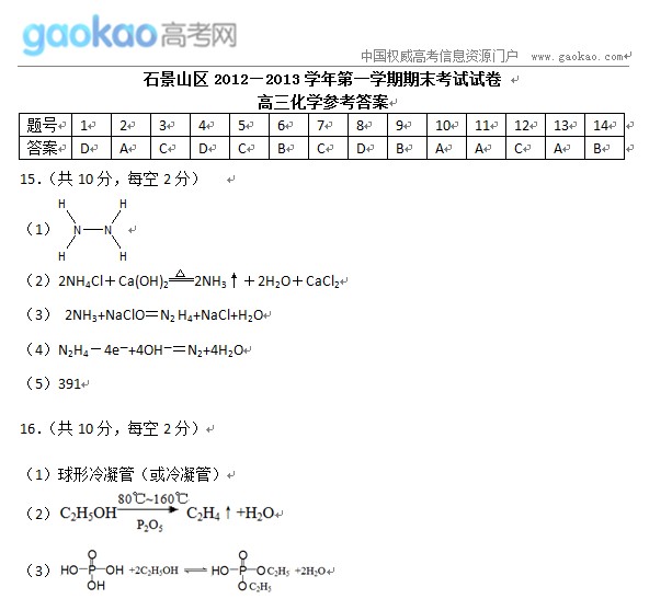 2013ʯɽѧĩѧ