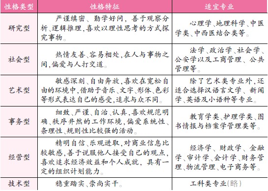 高考志愿帮资讯 高考志愿帮资讯