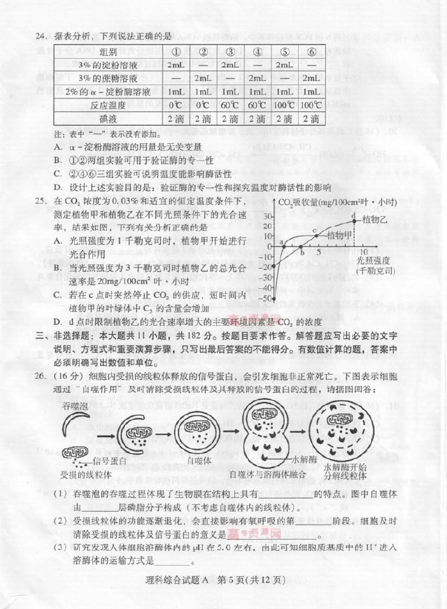 2013广州高考一模理综试题(5)_高考网
