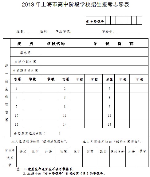 2013年上海市高中阶段学校招生报考志愿表