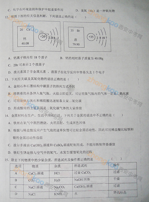 2013  пģ ģ