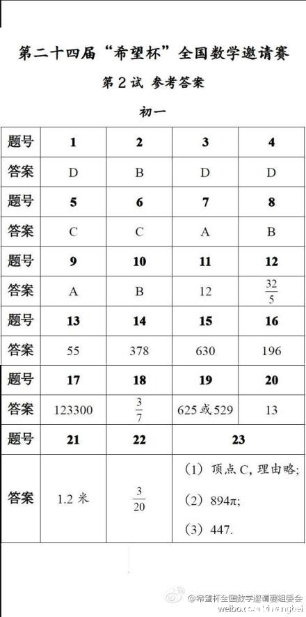 2013希望杯复赛答案(初一)