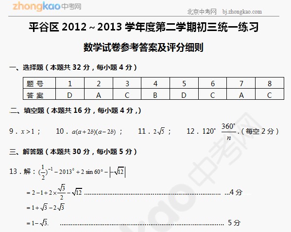 2013ƽпһģѧ