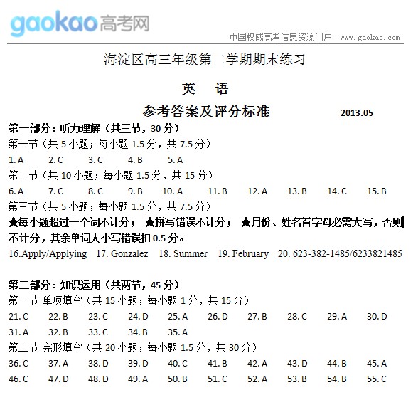 2013걱кģӢ