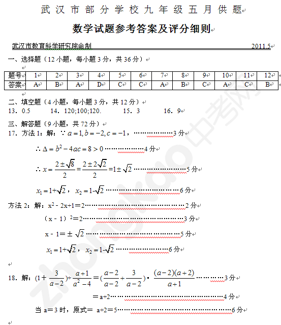 初中数学题库