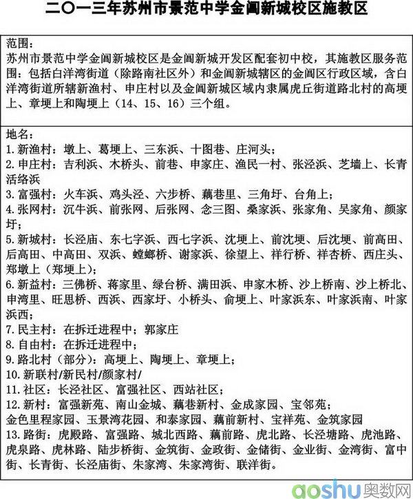 2013年苏州景范中学金阊校区学区