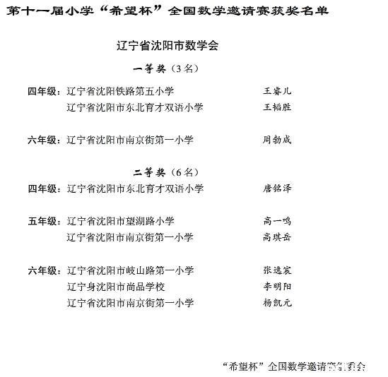 第十一届小学“希望杯”全国数学邀请赛沈阳赛区获奖名单