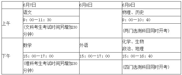 江苏2013高考考试科目安排表和志愿填报时间