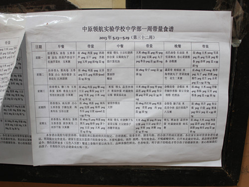 图12  学生营养菜谱