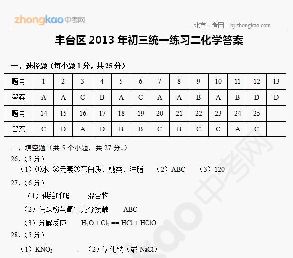 2013̨пģѧ