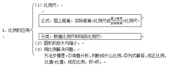 北师大版四年级方向与位置教案_位置与方向表格式教案_五年级方向与位置教案