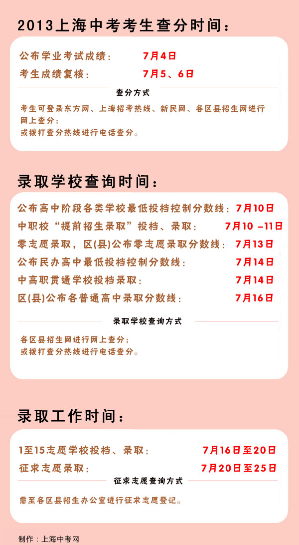 2013上海中考录取工作时刻表_策划_上海中考网
