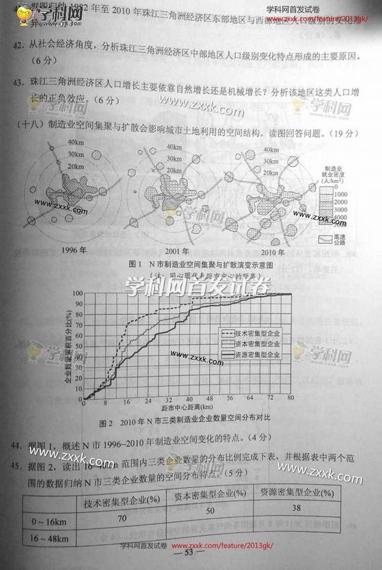 人口地理高考真题_2001年全国高考地理试题 上海卷 之一(2)