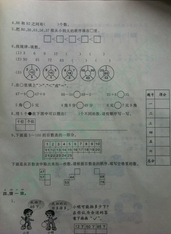 人нСѧһ꼶²ѧĩԾ2013.6