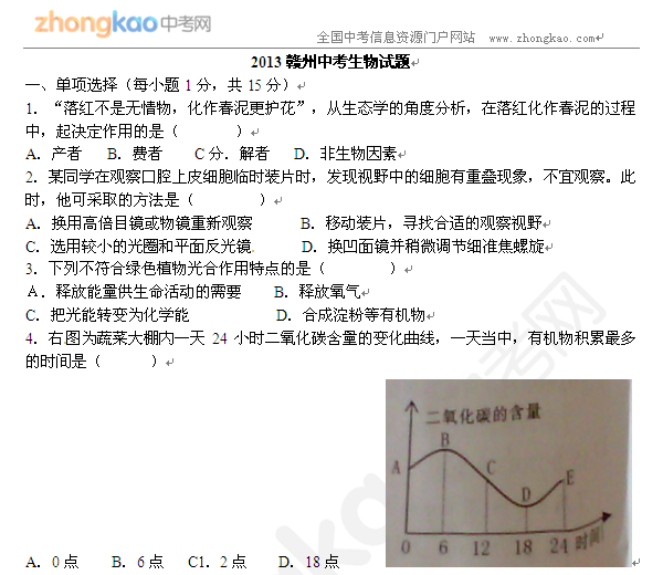 2013�����п���������